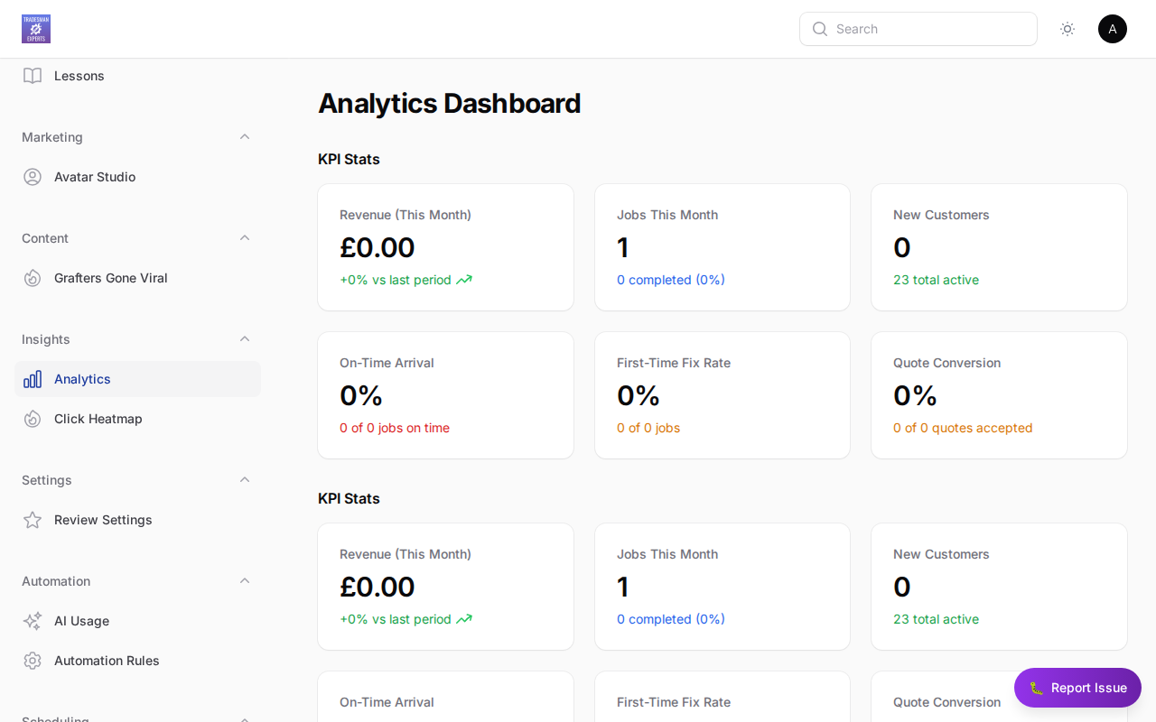 Reporting and analytics dashboard